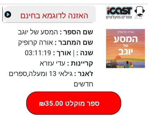 המסע של יוגב ב ICAST