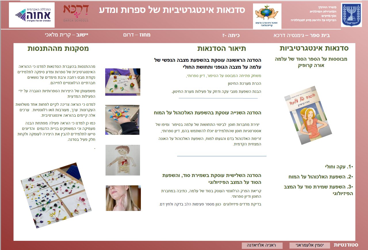 ה"סוד של עלמה" בפרויקט קהילתי של מגכללת "אחווה"